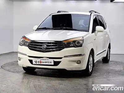 SsangYong Korando 2014 2.0 Автомат в Москве № 24006, миниатюра 2