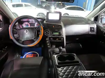 SsangYong Korando 2013 2.0 Автомат в Москве № 34991, миниатюра 5