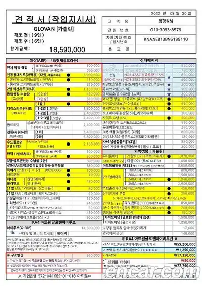 Kia Canival 2022 3.5 Автомат в Москве № 122825, миниатюра 12
