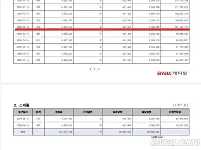 Audi R8 2021 5.2 Автомат в Москве № 163926, миниатюра 12