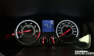 Renault SM5 2018 2.0 Автомат в Москве № 177476, миниатюра 4