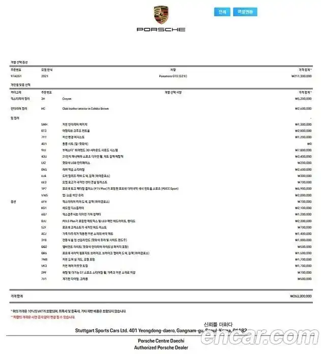 Porsche Panamera 2021 4.0 Автомат в Москве № 470316, фото 14