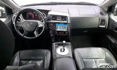 SsangYong Korando 2017 2.2 Автомат в Москве № 526148, миниатюра 7