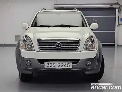 SsangYong Rexton, 2012