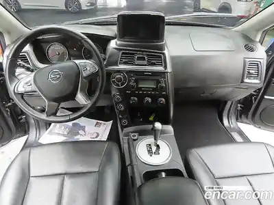 SsangYong Korando 2018 2.2 Автомат в Москве № 290874, миниатюра 10