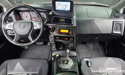 SsangYong Korando 2017 2.2 Автомат в Москве № 36304, миниатюра 5