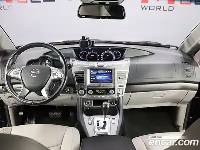 SsangYong Korando 2019 2.2 Автомат в Москве № 384825, миниатюра 7