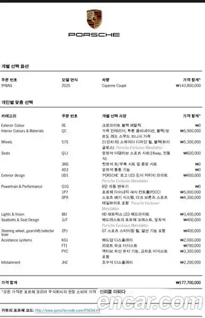 Porsche Cayenne 2025 3.0 Автомат в Москве № 430443, миниатюра 6