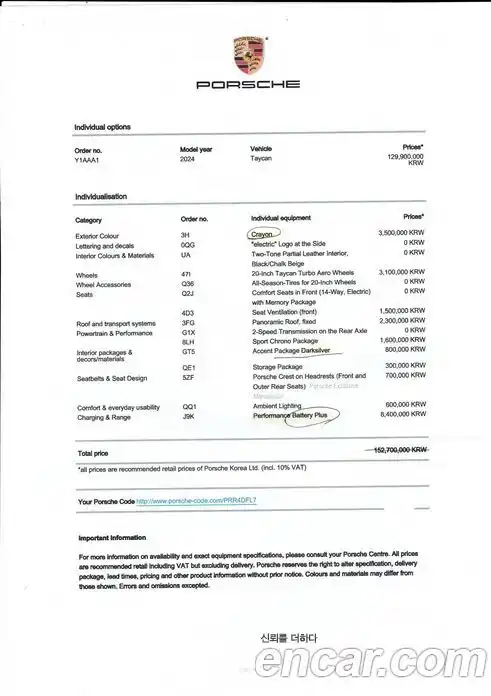 Porsche Taycan 2023 Автомат в Москве № 545913, фото 13