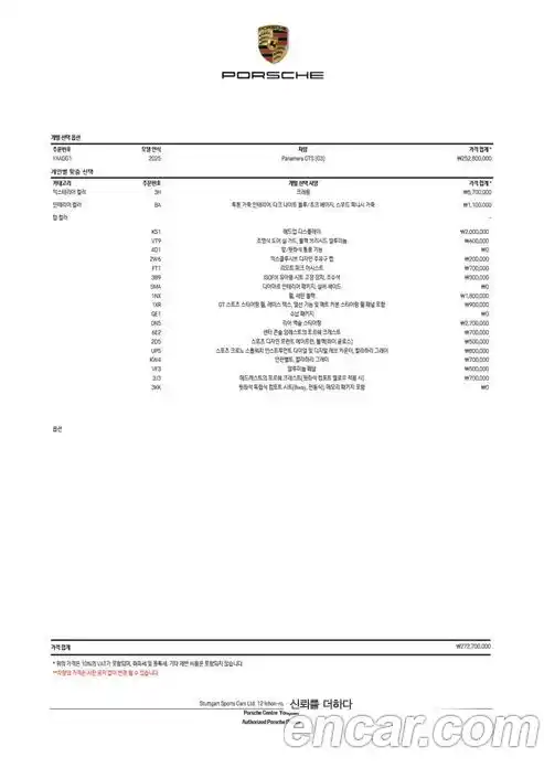 Porsche Panamera 2025 4.0 Автомат в Москве № 197820, фото 10