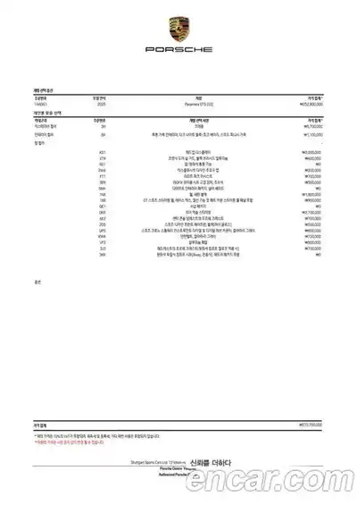 Porsche Panamera 2025 4.0 Автомат в Москве № 197820, миниатюра 10
