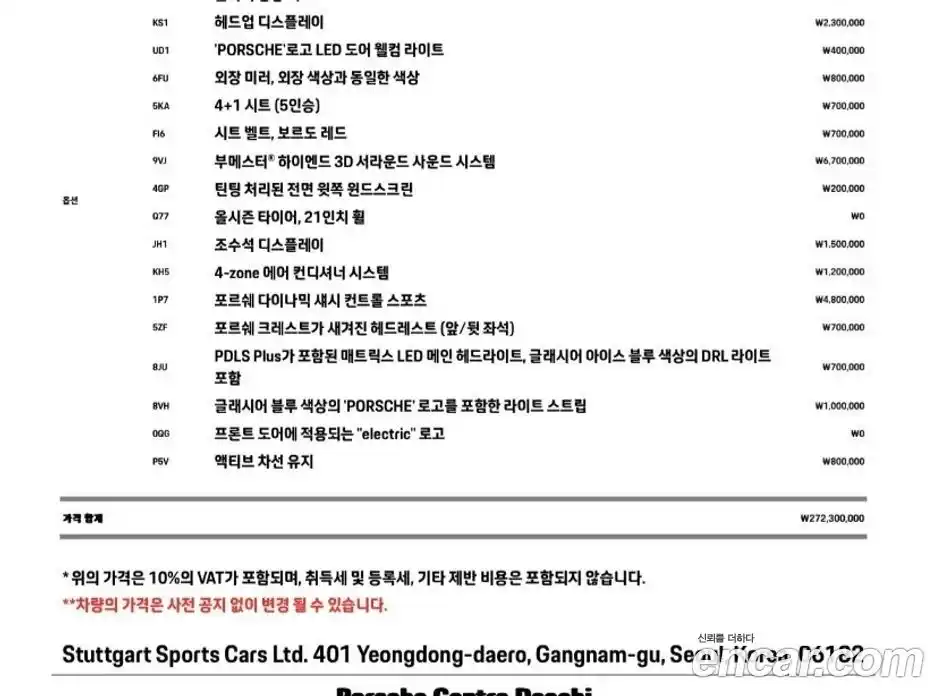 Porsche Taycan 2024 Автомат в Москве № 212982, фото 17