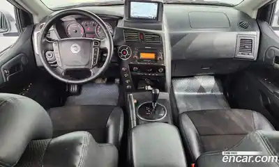 SsangYong Korando 2013 2.0 Автомат в Москве № 32427, миниатюра 10