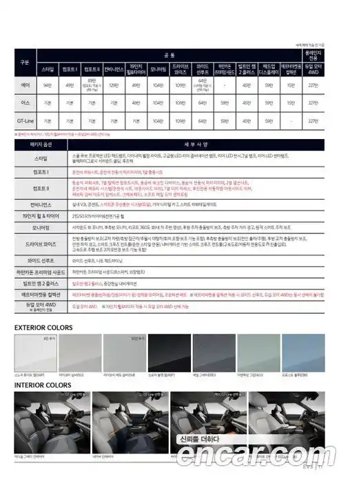 Kia EV3 2027 Автомат в Москве № 519130, фото 20