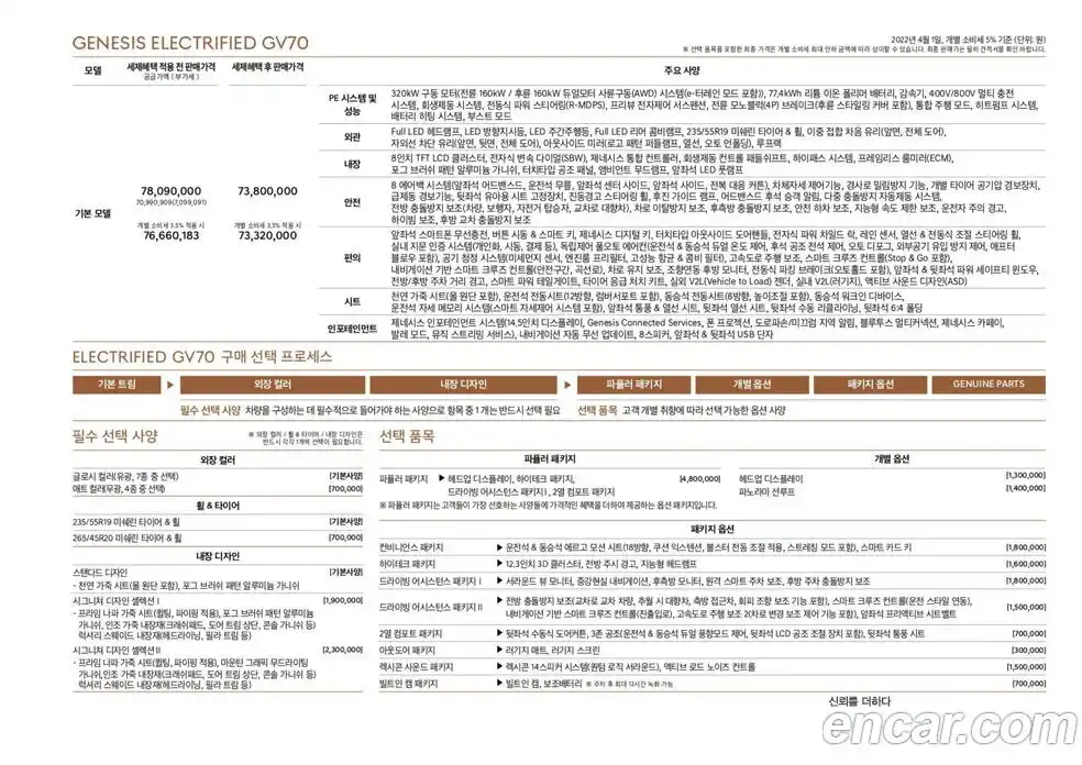 Genesis GV70 2023 2.5 Автомат в Москве № 536707, фото 19