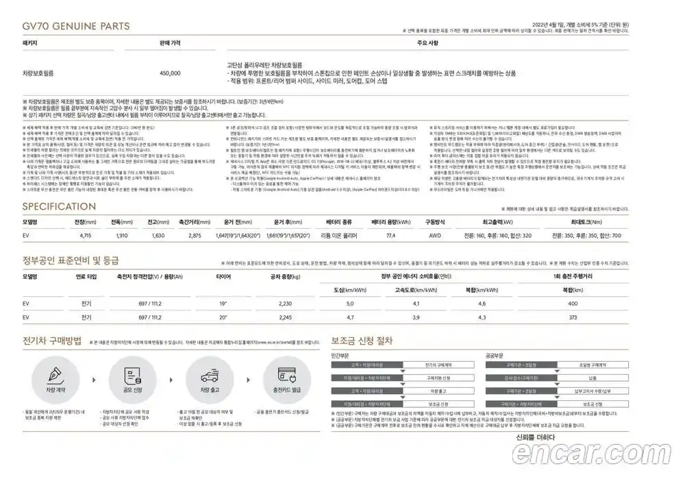 Genesis GV70 2023 2.5 Автомат в Москве № 536707, фото 20