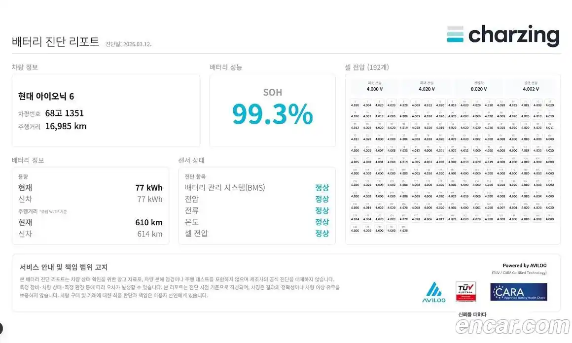 Hyundai Ioniq 6 2025 0.1 Автомат в Москве № 517401, фото 5