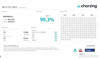 Hyundai Ioniq 6 2025 0.1 Автомат в Москве № 517401, миниатюра 5