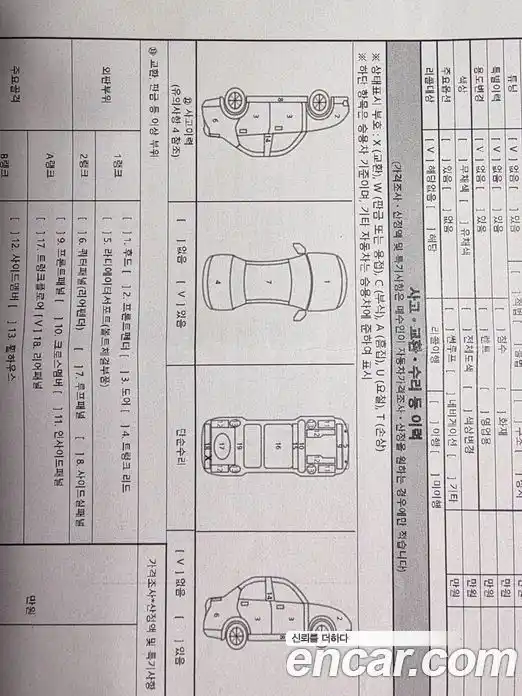 Audi RS5 2014 4.2 Автомат в Москве № 196794, фото 13
