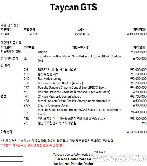 Porsche Taycan 2023 Автомат в Москве № 197852, фото 8