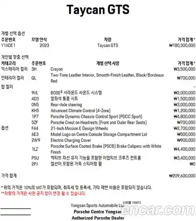 Porsche Taycan 2023 Автомат в Москве № 197852, миниатюра 8