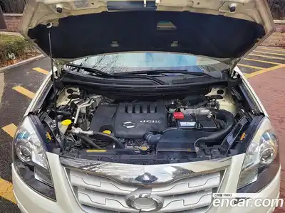 Renault QM5 2011 2.0 Автомат в Москве № 266556, миниатюра 6