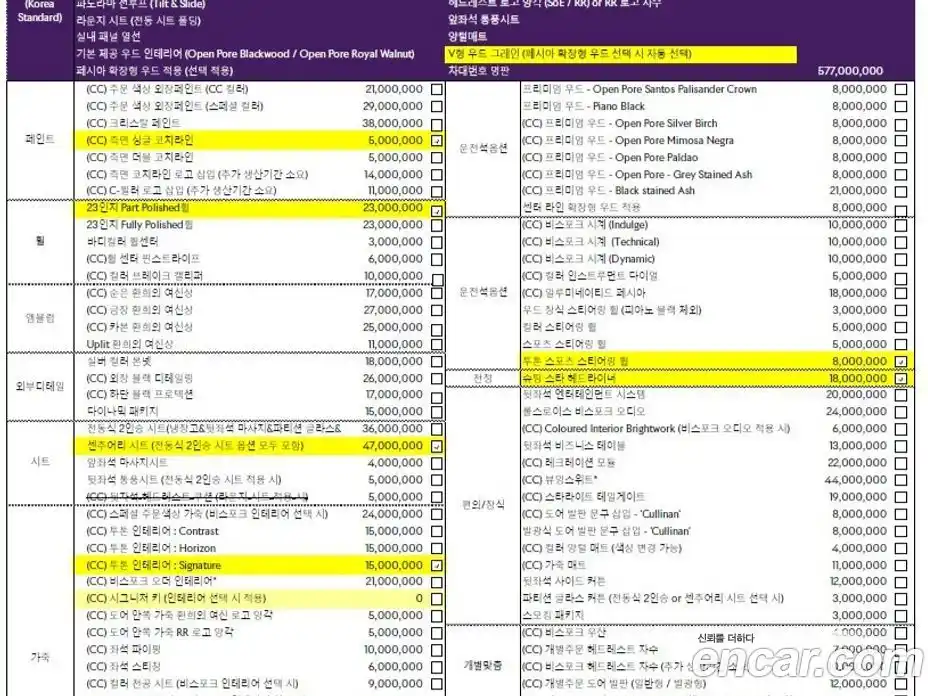 Rolls-Royce Cullinan 2025 6.7 Автомат в Москве № 407262, фото 16