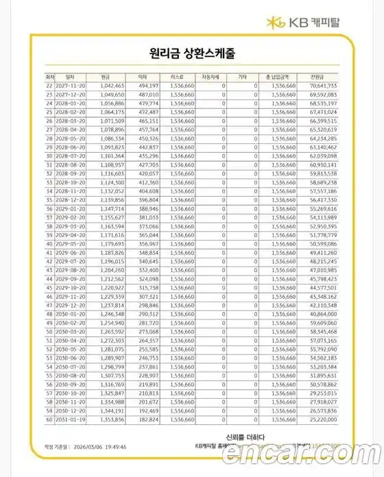 Land Rover Defender 2025 3.0 Автомат в Москве № 431608, фото 14