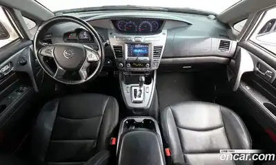 SsangYong Korando 2019 2.2 Автомат в Москве № 519722, миниатюра 7