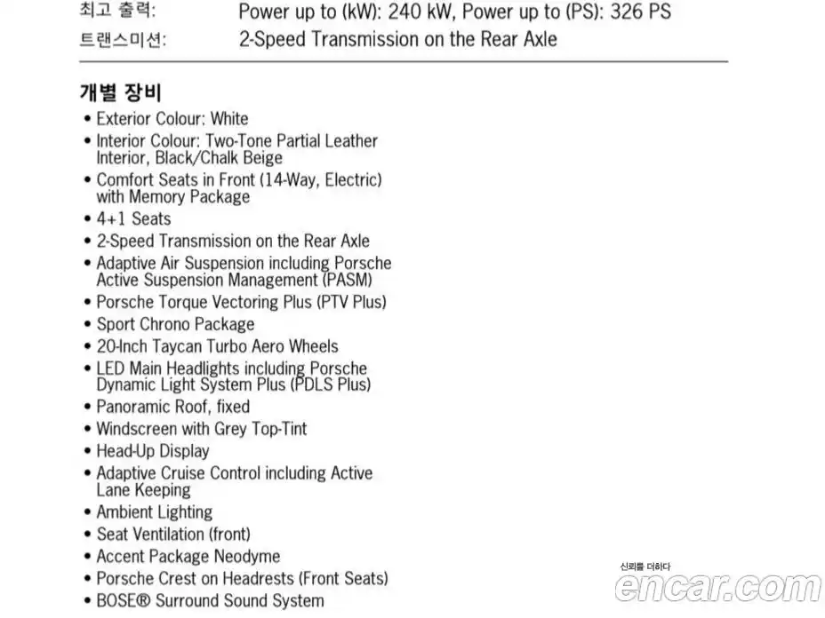 Porsche Taycan 2023 0.1 Автомат в Москве № 165839, фото 18