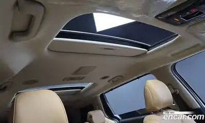 Kia Canival 2023 2.2 Автомат в Москве № 18458, миниатюра 10