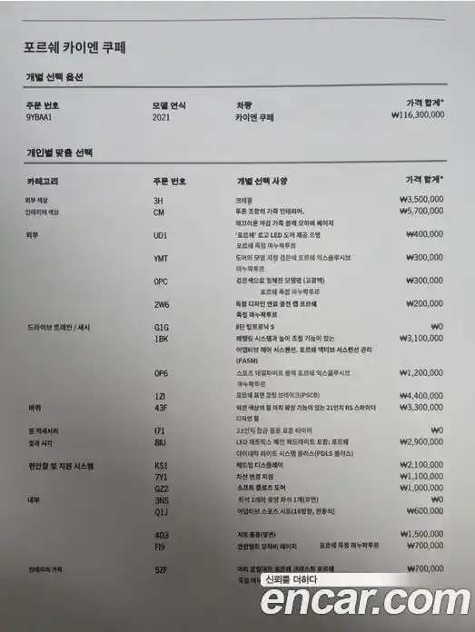 Porsche Cayenne 2021 3.0 Автомат в Москве № 498274, фото 20