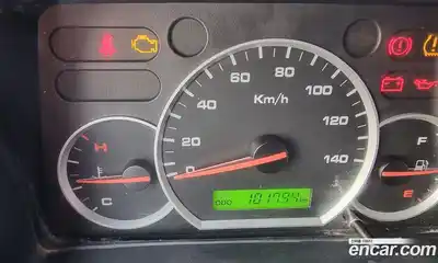 Chevrolet labo 2018 0.8 Механическая в Москве № 540770, миниатюра 9