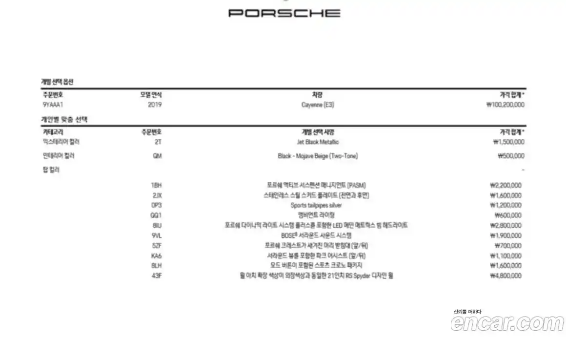 Porsche Cayenne 2019 3.0 Автомат в Москве № 545612, фото 20