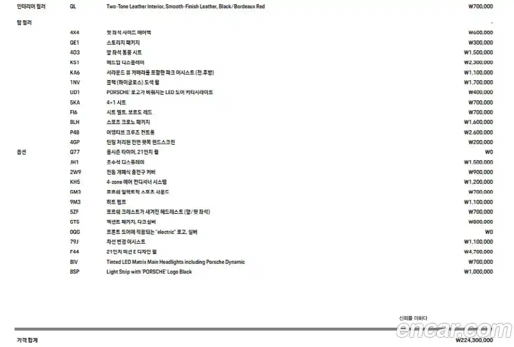 Porsche Taycan 2020 0.1 Автомат в Москве № 545947, фото 16