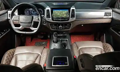 SsangYong Rexton 2023 2.2 Автомат в Москве № 524980, миниатюра 7