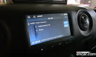 Renault Master 2020 2.3 Механическая в Москве № 316586, миниатюра 8