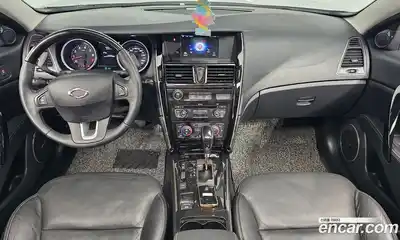 Renault SM7 2015 2.5 Автомат в Москве № 521378, миниатюра 7
