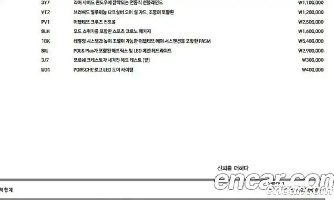 Porsche Cayenne 2021 3.0 Автомат в Москве № 165358, фото 20