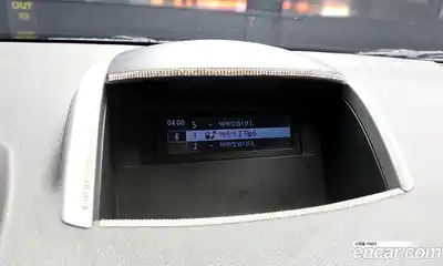 Renault QM5 2015 2.0 Автомат в Москве № 184281, миниатюра 6