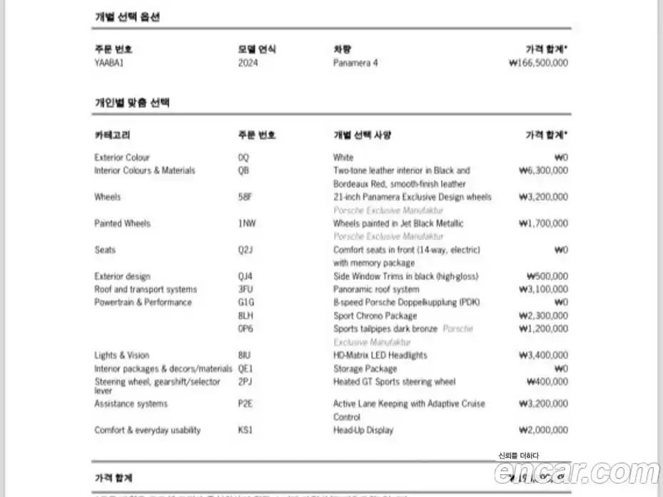 Porsche Panamera 2024 2.9 Автомат в Москве № 197865, фото 20