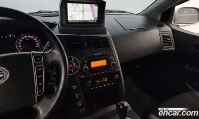 SsangYong Korando 2014 2.0 Автомат в Москве № 28355, миниатюра 2