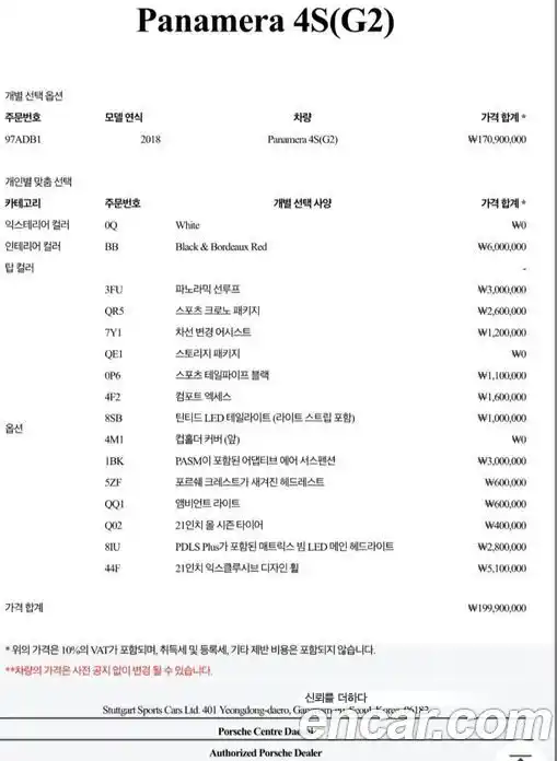 Porsche Panamera 2018 2.9 Автомат в Москве № 470950, фото 9