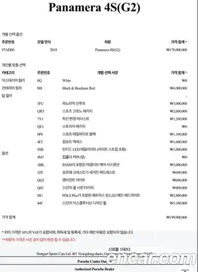 Porsche Panamera 2018 2.9 Автомат в Москве № 470950, миниатюра 9