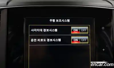 Renault QM6 2021 2.0 Автомат в Москве № 136990, миниатюра 5