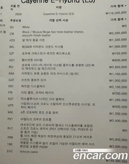 Porsche Cayenne 2020 3.0 Автомат в Москве № 165482, фото 20