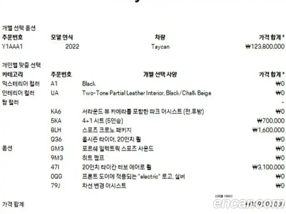 Porsche Taycan 2022 1.0 Автомат в Москве № 197198, фото 19