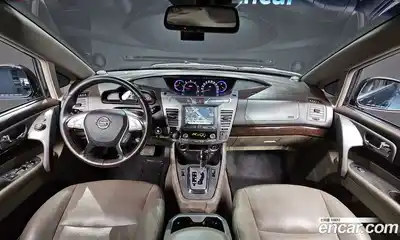 SsangYong Korando 2015 2.0 Автомат в Москве № 35890, миниатюра 7