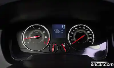 Renault SM5 2016 2.0 Автомат в Москве № 587839, миниатюра 8