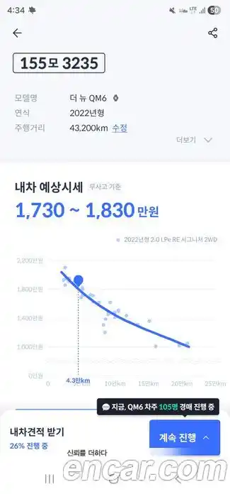 Renault QM6 2022 2.0 Вариатор в Москве № 590362, фото 11